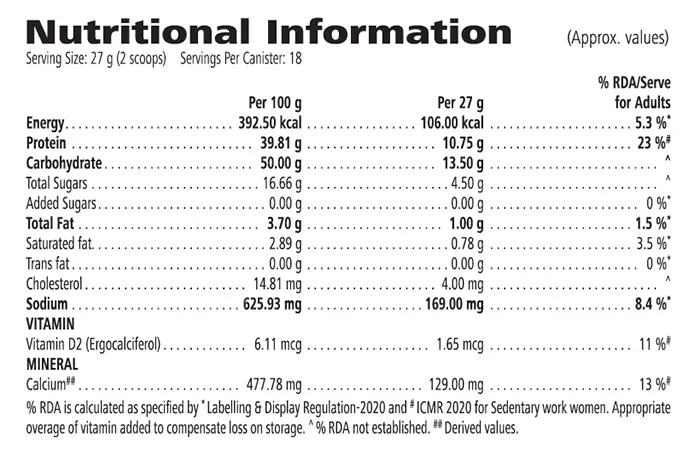 Nutrition information label for ShakeMate®