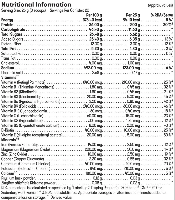 Nutrition information label for Formula 1 Nutritional Shake Mix