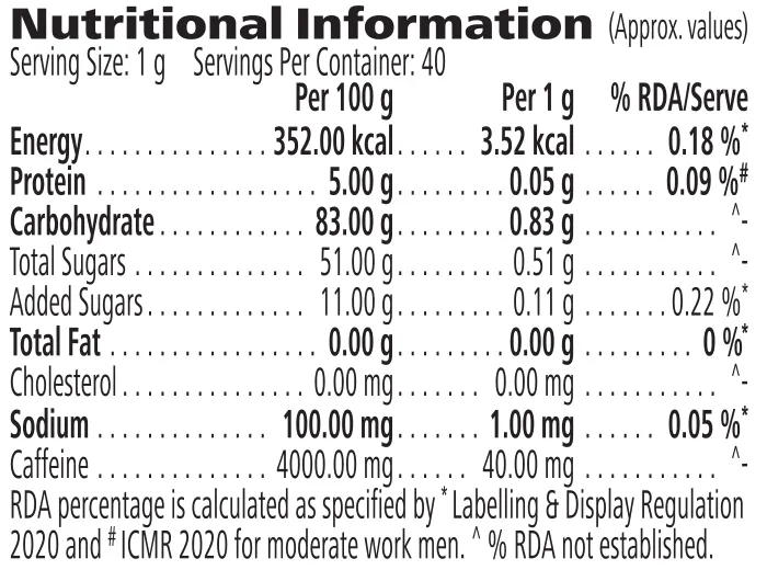 Nutrition information label for Afresh Energy Drink Mix