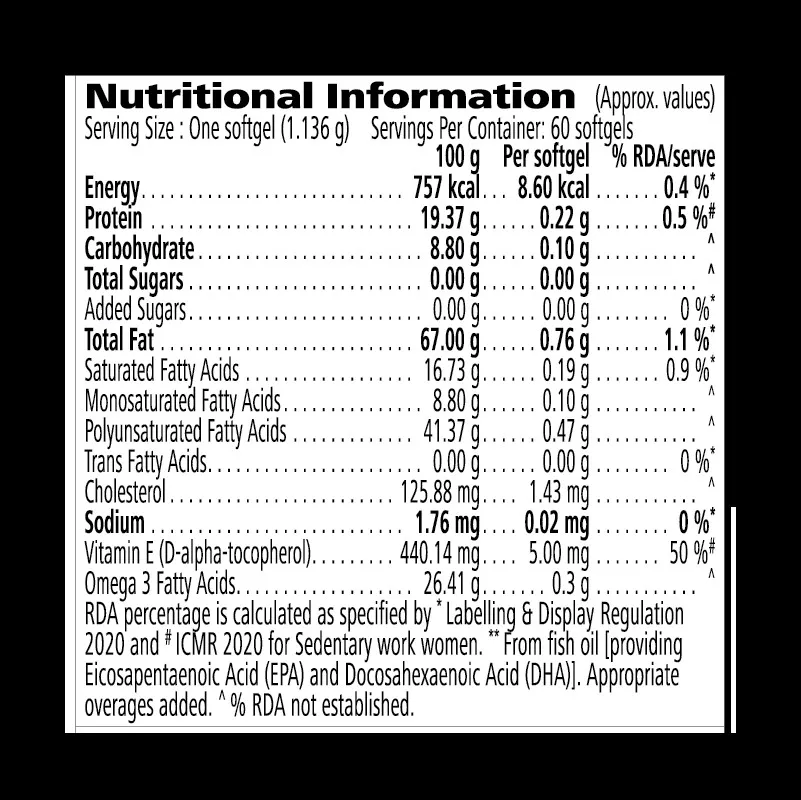 Nutrition information label for Herbalifeline®