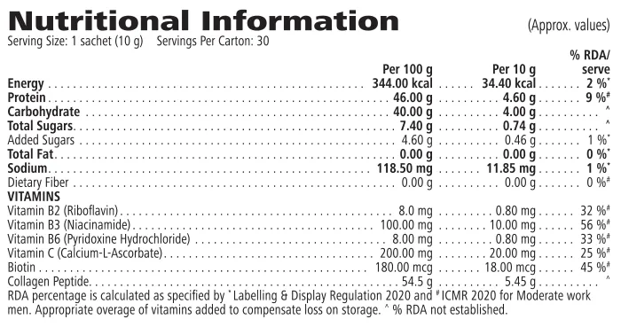 Nutrition information label for HN - Skin Booster