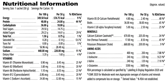 Nutrition information label for Herbalife24® Rebuild Strength